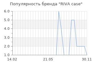 Популярность бренда riva case