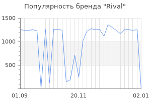 Популярность бренда rival