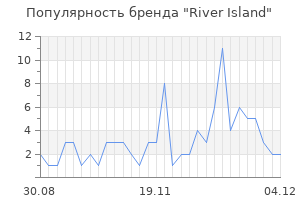 Популярность бренда river island