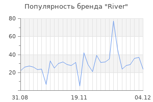 Популярность бренда river