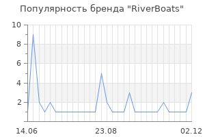 Популярность бренда riverboats