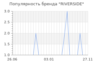 Популярность бренда riverside