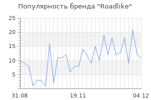 Популярность бренда roadlike