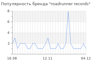 Популярность бренда roadrunner records