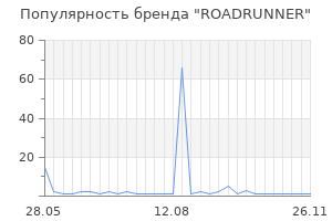 Популярность бренда roadrunner