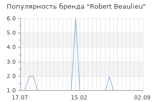 Популярность бренда robert beaulieu