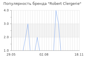 Популярность бренда robert clergerie