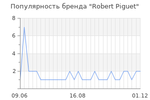 Популярность бренда robert piguet