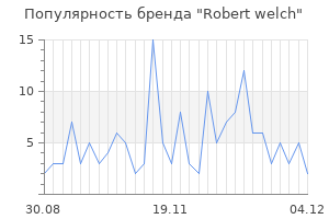 Популярность бренда robert welch