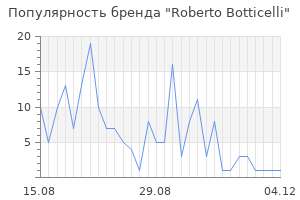 Популярность бренда roberto botticelli