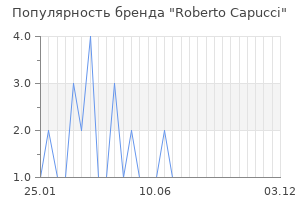 Популярность бренда roberto capucci