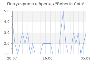 Популярность бренда roberto coin