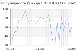 Популярность бренда roberto collina