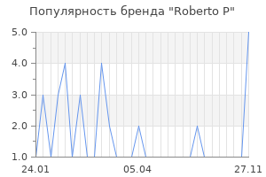 Популярность бренда roberto p