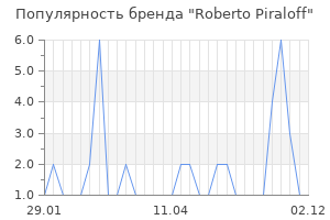 Популярность бренда roberto piraloff