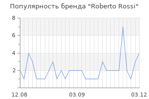 Популярность бренда roberto rossi