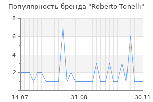 Популярность бренда roberto tonelli