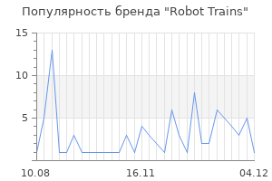 Популярность бренда robot trains