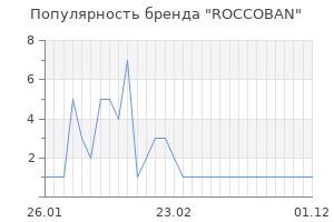 Популярность бренда roccoban