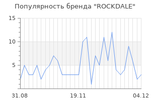 Популярность бренда rockdale