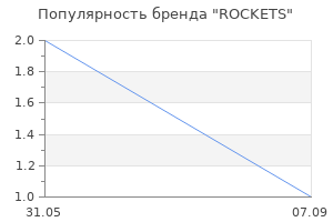 Популярность бренда ROCKETS