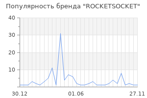 Популярность бренда ROCKETSOCKET