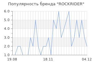 Популярность бренда rockrider