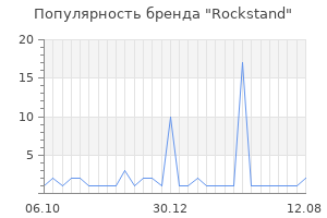 Популярность бренда Rockstand