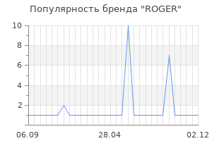Популярность бренда roger