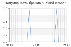 Популярность бренда roland jerone