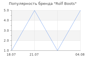 Популярность бренда Rolf Boots