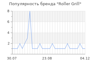 Популярность бренда roller grill