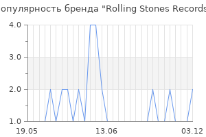 Популярность бренда Rolling Stones Records