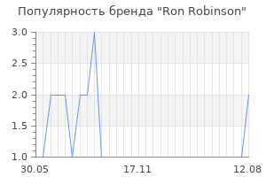 Популярность бренда ron robinson