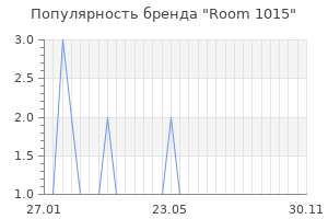 Популярность бренда room 1015