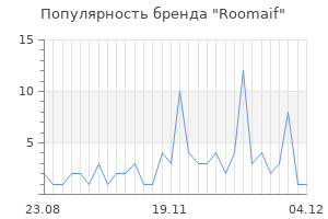 Популярность бренда roomaif