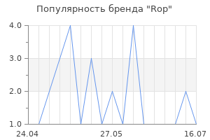 Популярность бренда Rop