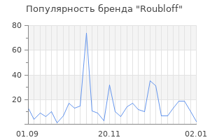 Популярность бренда roubloff