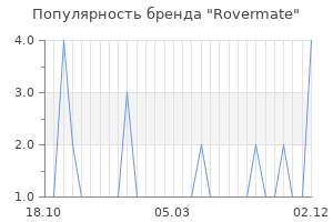 Популярность бренда rovermate