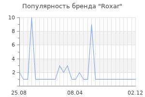 Популярность бренда roxar