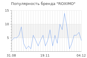 Популярность бренда roximo