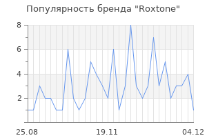 Популярность бренда Roxtone