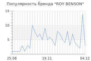Популярность бренда roy benson