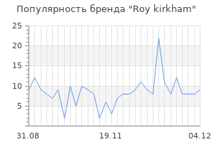 Популярность бренда roy kirkham