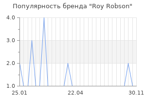 Популярность бренда roy robson