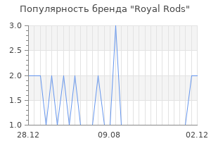 Популярность бренда royal rods