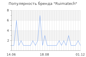 Популярность бренда ruimatech