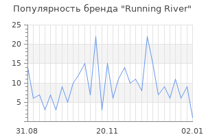 Популярность бренда running river
