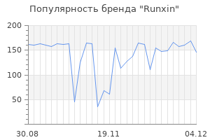 Популярность бренда runxin