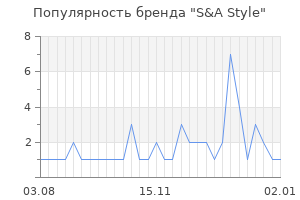 Популярность бренда s a style